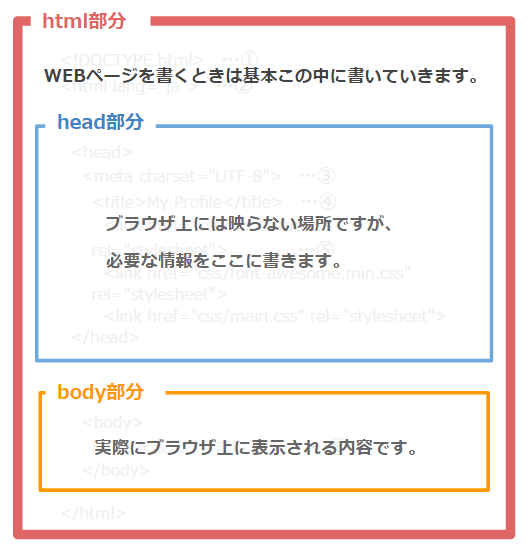 html_photo4