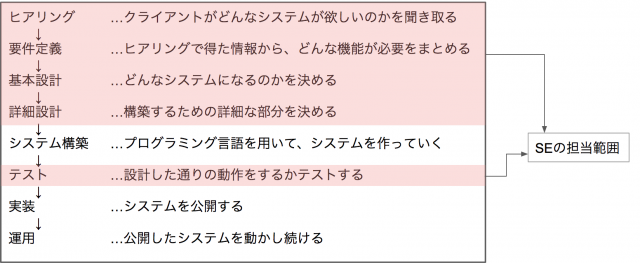 スクリーンショット 2018-04-27 13.43.46