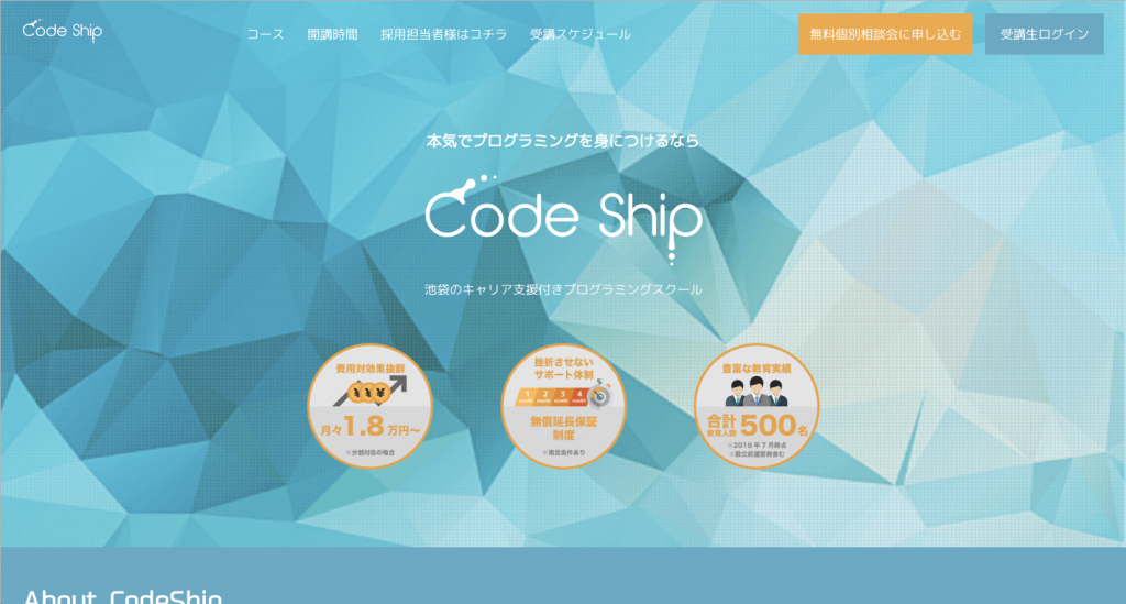 CodeShip